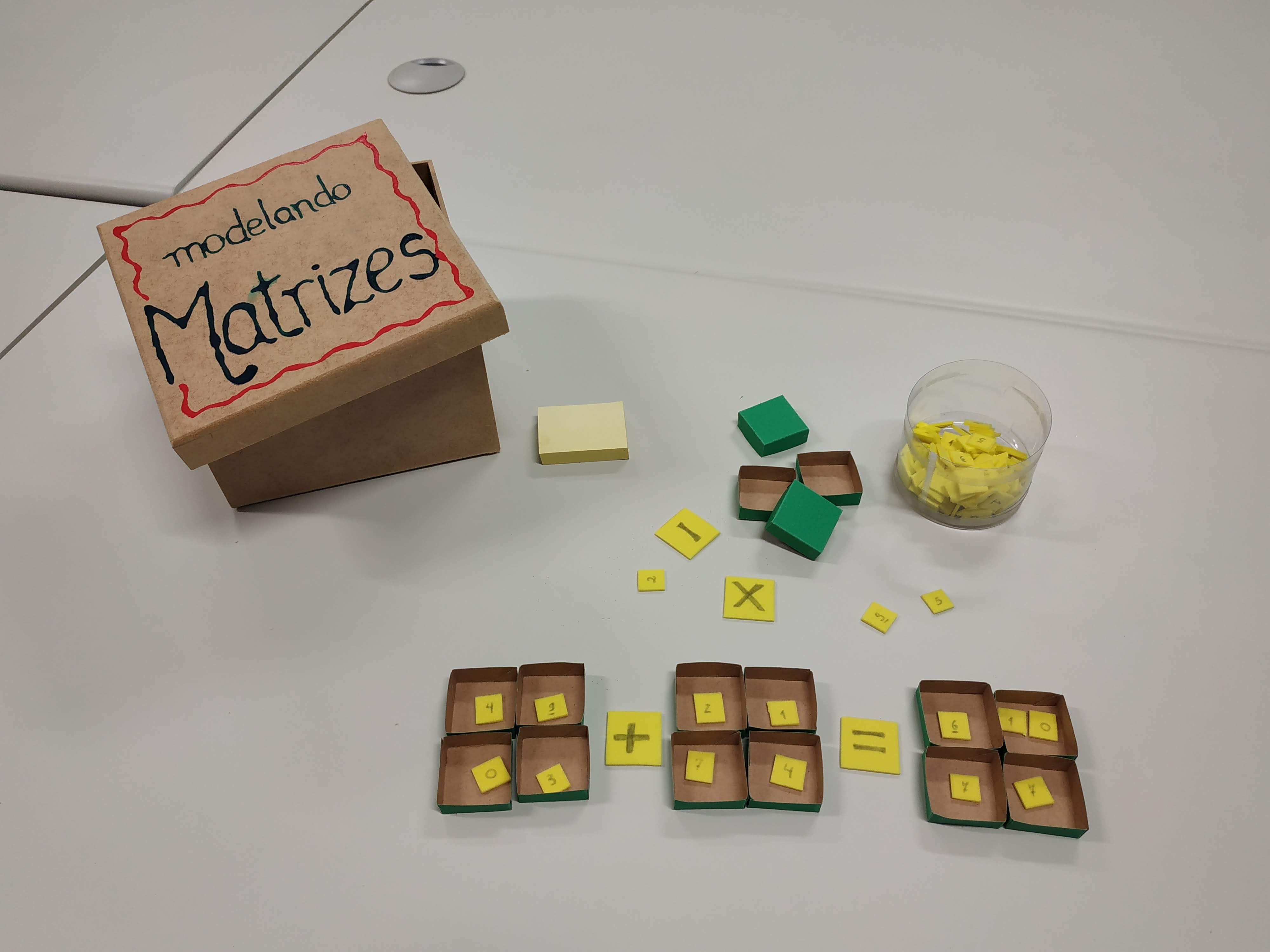 Laboratório de Ensino de Matemática