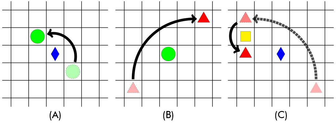 Jogo da velha polígonos  Download Scientific Diagram