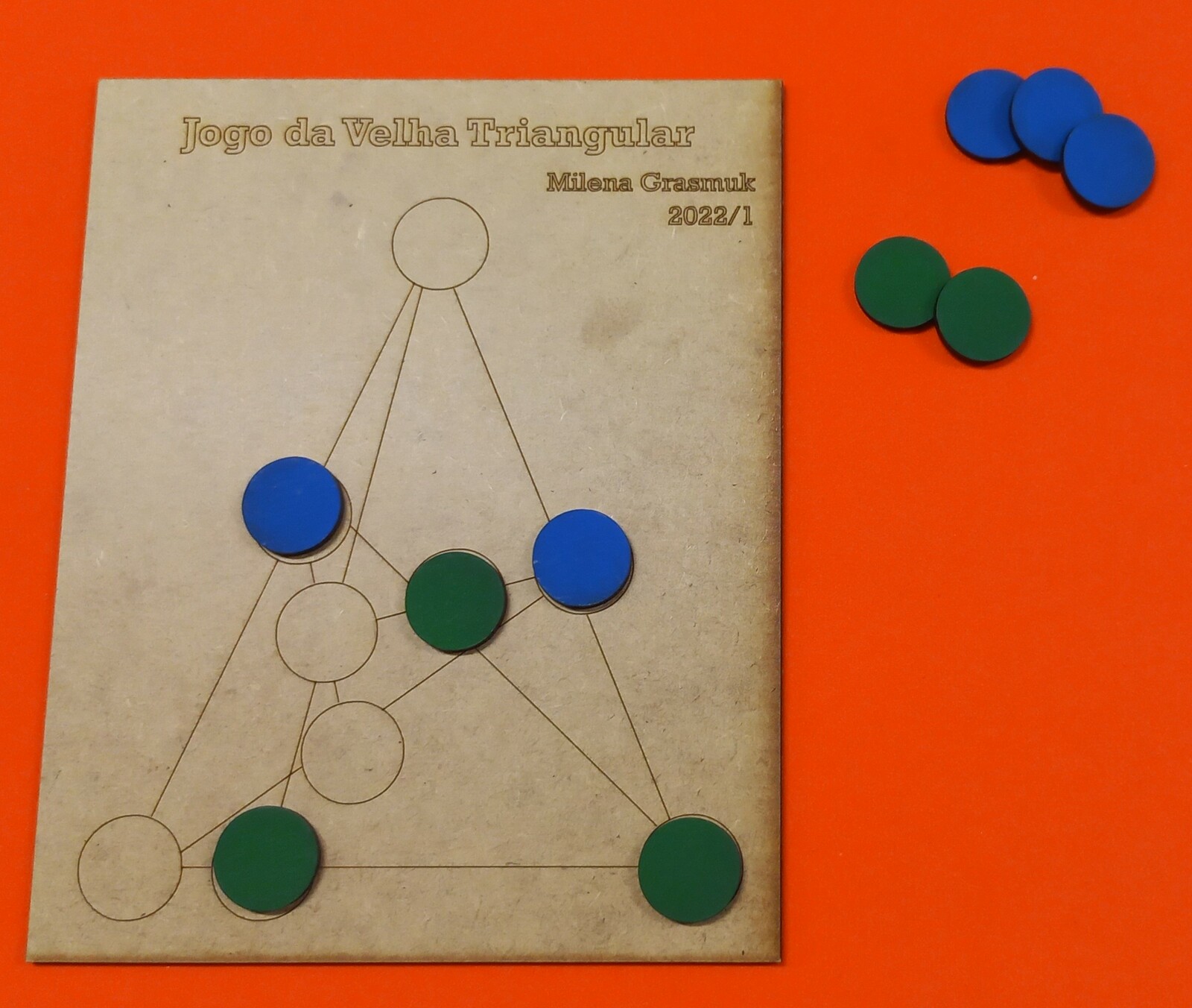 Jogo da velha polígonos  Download Scientific Diagram